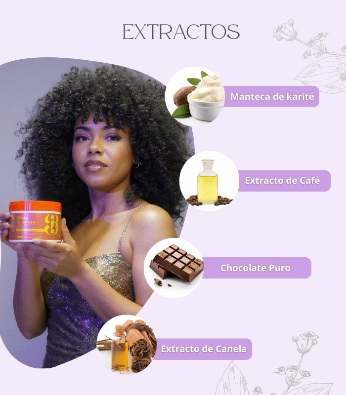 Poderosa Mascarilla Humectante - Melenasibella